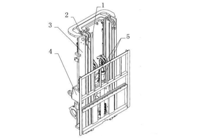 forklift parts