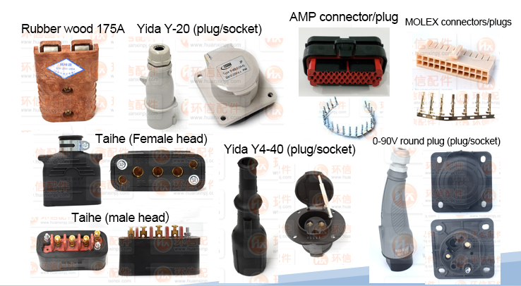 battery connector