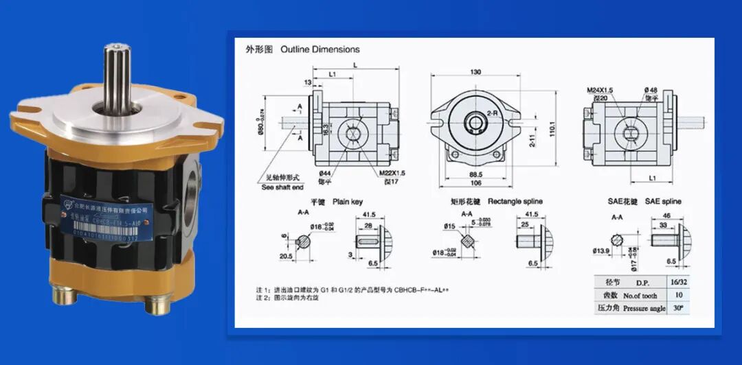 gear pump